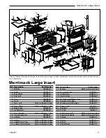 Предварительный просмотр 17 страницы Vermont Castings Merrimack Large Homeowner'S Installation And Operating Manual