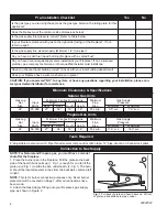 Предварительный просмотр 4 страницы Vermont Castings OD24SHKN Installation And Operation Instructions Manual