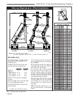 Предварительный просмотр 7 страницы Vermont Castings ODSR36A Installation And Operating Manual