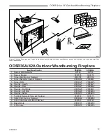 Предварительный просмотр 19 страницы Vermont Castings ODSR36A Installation And Operating Manual