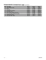 Preview for 12 page of Vermont Castings R18CFL Installation And Operating Instructions Manual