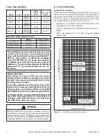 Preview for 8 page of Vermont Castings Radiance RADVT Series Installation & Operating Manual