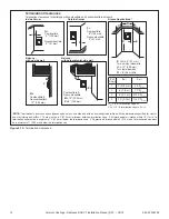 Preview for 12 page of Vermont Castings Radiance RADVT Series Installation & Operating Manual