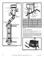 Preview for 23 page of Vermont Castings Radiance RADVT Series Installation & Operating Manual