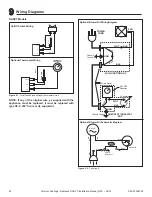 Preview for 52 page of Vermont Castings Radiance RADVT Series Installation & Operating Manual