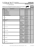 Preview for 55 page of Vermont Castings Radiance RADVT Series Installation & Operating Manual