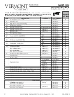 Preview for 57 page of Vermont Castings Radiance RADVT Series Installation & Operating Manual