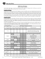 Preview for 59 page of Vermont Castings Radiance RADVT Series Installation & Operating Manual