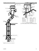 Preview for 23 page of Vermont Castings Radiance RADVTBDSB Installation And Operating Instructions Manual