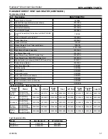 Preview for 57 page of Vermont Castings Radiance RADVTBDSB Installation And Operating Instructions Manual