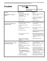 Preview for 17 page of Vermont Castings Radiance RUVS40 Homeowner'S Installation And Operating Manual