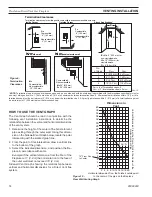 Preview for 14 page of Vermont Castings Resolution VHLDV500 Installation And Operating Instructions Manual