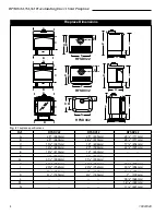 Предварительный просмотр 4 страницы Vermont Castings RFSDV22 Homeowner'S Installation And Operating Manual