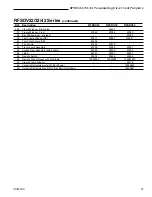 Предварительный просмотр 27 страницы Vermont Castings RFSDV22 Homeowner'S Installation And Operating Manual