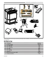 Предварительный просмотр 29 страницы Vermont Castings RFSDV34 Installation Instructions And Homeowner'S Manual