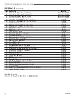 Предварительный просмотр 30 страницы Vermont Castings RFSDV34 Installation Instructions And Homeowner'S Manual