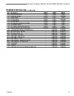 Preview for 21 page of Vermont Castings RHE25 Installation Instructions & Homeowner'S Manual