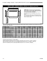 Preview for 28 page of Vermont Castings RHE25 Installation Instructions & Homeowner'S Manual