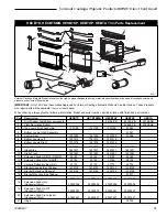 Preview for 33 page of Vermont Castings RHEDV25 Installation Instructions & Homeowner'S Manual