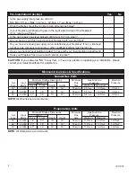 Preview for 4 page of Vermont Castings SA18SHKRN Installation And Operating Instructions Manual