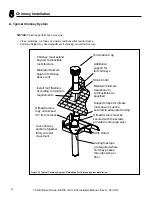 Preview for 20 page of Vermont Castings SB100 Installation Manual