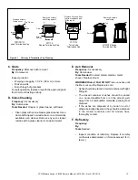 Предварительный просмотр 15 страницы Vermont Castings SB100 Owner'S Manual