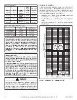 Предварительный просмотр 8 страницы Vermont Castings SDDVTBDSB Installation & Operating Manual