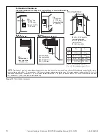 Предварительный просмотр 12 страницы Vermont Castings SDDVTBDSB Installation & Operating Manual