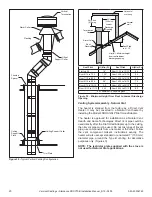 Предварительный просмотр 23 страницы Vermont Castings SDDVTBDSB Installation & Operating Manual