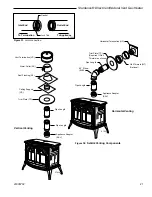 Preview for 21 page of Vermont Castings SDDVTCSBDSB Installation And Operating Instructions Manual