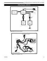 Preview for 43 page of Vermont Castings SDDVTCSBDSB Installation And Operating Instructions Manual