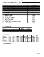 Preview for 46 page of Vermont Castings SDDVTCSBDSB Installation And Operating Instructions Manual