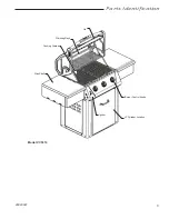 Preview for 3 page of Vermont Castings Signature VCS310 Series User Manual