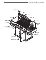 Предварительный просмотр 3 страницы Vermont Castings Signature VCS501 Series User Manual