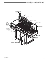 Предварительный просмотр 35 страницы Vermont Castings Signature VCS501 Series User Manual