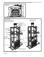 Предварительный просмотр 5 страницы Vermont Castings Stratton Installation And Operating Manual