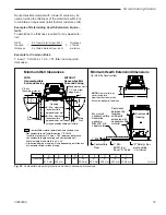 Предварительный просмотр 19 страницы Vermont Castings Stratton Installation And Operating Manual