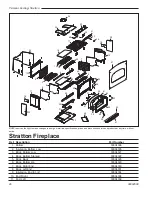 Предварительный просмотр 28 страницы Vermont Castings Stratton Installation And Operating Manual