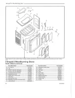 Предварительный просмотр 28 страницы Vermont Castings The Intrepid 2 1990CE Homeowner'S Installation & Operating Manual