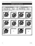 Preview for 16 page of Vermont Castings The Intrepid II 1990 Homeowner'S Installation And Operating Manual