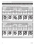 Preview for 18 page of Vermont Castings The Intrepid II 1990 Homeowner'S Installation And Operating Manual