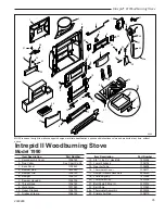 Preview for 35 page of Vermont Castings The Intrepid II 1990 Homeowner'S Installation And Operating Manual