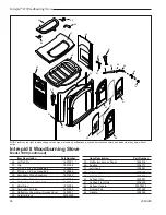 Preview for 36 page of Vermont Castings The Intrepid II 1990 Homeowner'S Installation And Operating Manual