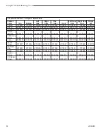 Preview for 38 page of Vermont Castings The Intrepid II 1990 Homeowner'S Installation And Operating Manual