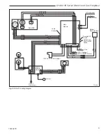 Предварительный просмотр 9 страницы Vermont Castings TrimWorks DVA4136 Installation Instructions And Homeowner'S Manual