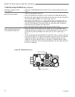 Предварительный просмотр 32 страницы Vermont Castings TrimWorks DVA4136 Installation Instructions And Homeowner'S Manual