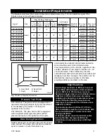 Предварительный просмотр 3 страницы Vermont Castings UVL18MN Installation And Operation Instructions Manual