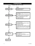 Предварительный просмотр 14 страницы Vermont Castings UVL18MN Installation And Operation Instructions Manual