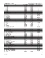Предварительный просмотр 43 страницы Vermont Castings VC41CDVINTSC Installation And Operating Instructions Manual