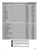 Предварительный просмотр 44 страницы Vermont Castings VCFDVI31 Installation And Operating Instructions Manual